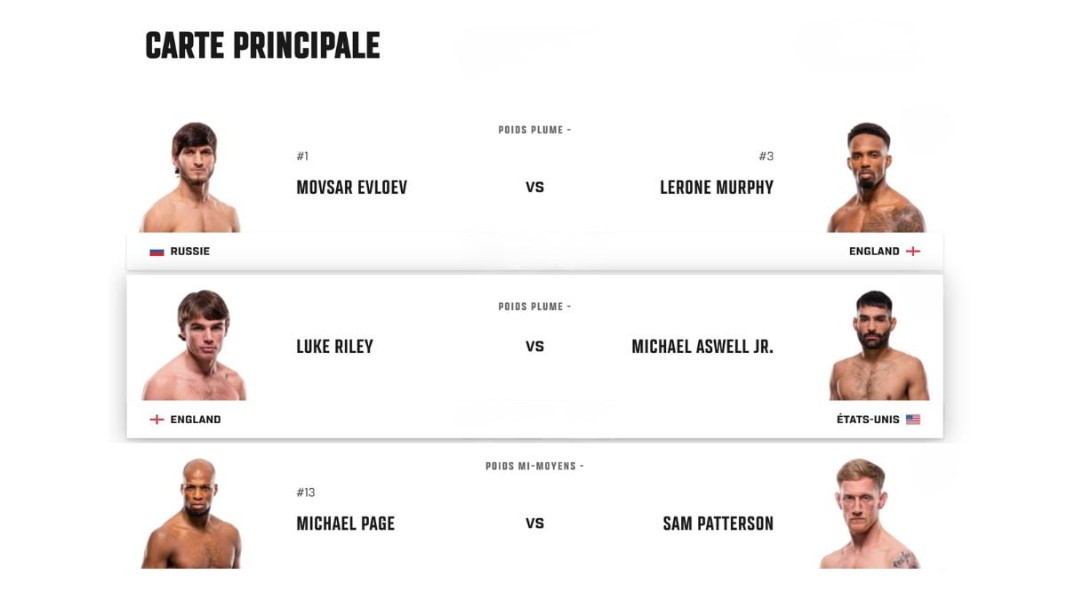 Lerone Murphy vs. Movsar Evloev: Eliminator do tytułu UFC na gali w Londynie