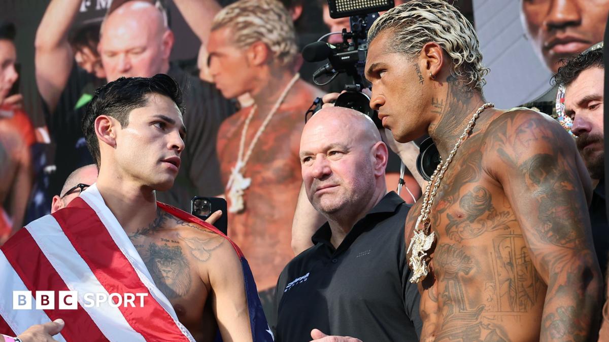 Ryan Garcia vs Conor Benn: Przewidywania ekspertów i zawodników przed walką o pas WBC